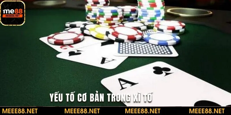 Yếu tố cơ bản trong game